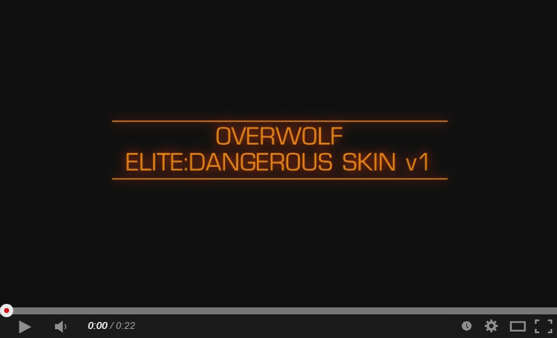Overwolf  Community